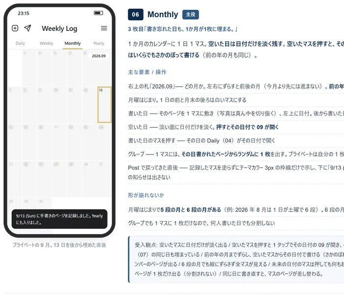 Weekly の画面設計書の一部